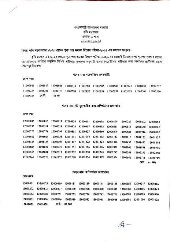 MOA-Written-Exam-Result-2026-PDF-1