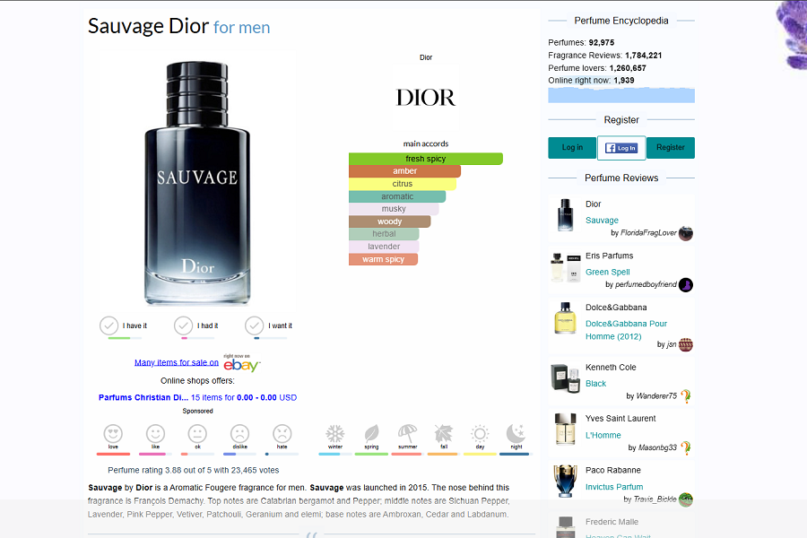 Tra cứu thông tin nước hoa qua website fragrantica