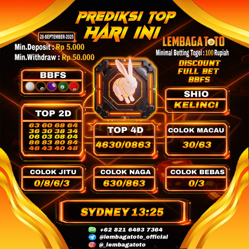 Prediksi Togel 28 Sep 2025 Lembagatoto