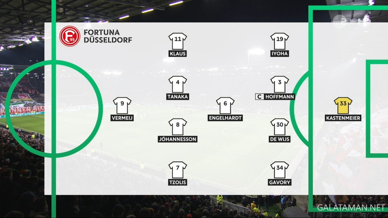 20240130-STP-DUS-DFB_1DE.ts_snapshot_00.28.25.473