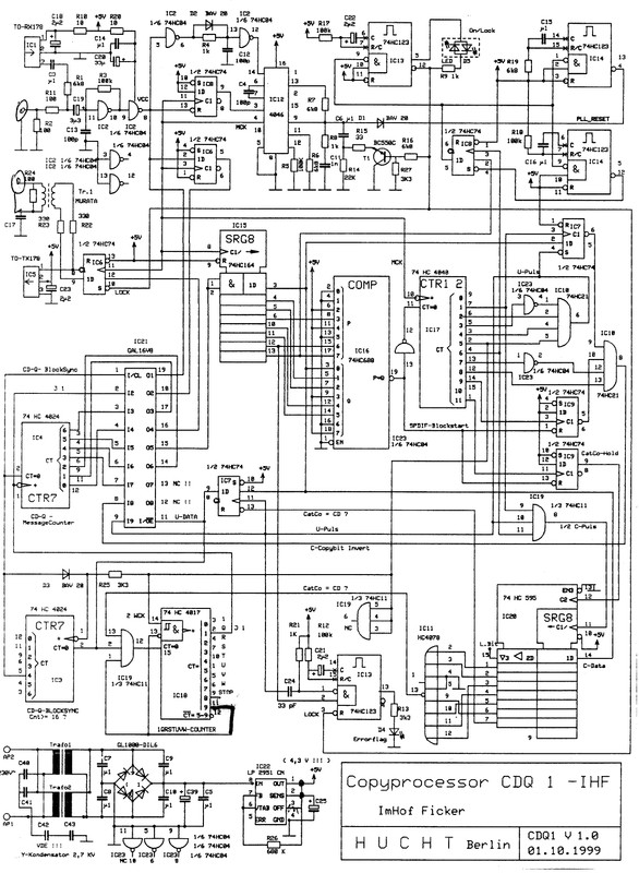 HUCHT  Copyprocessor CDQ1 (GAL) --  PLAN 02