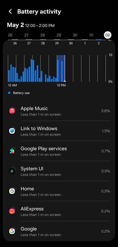 Screenshot 20260502 135543 Device care