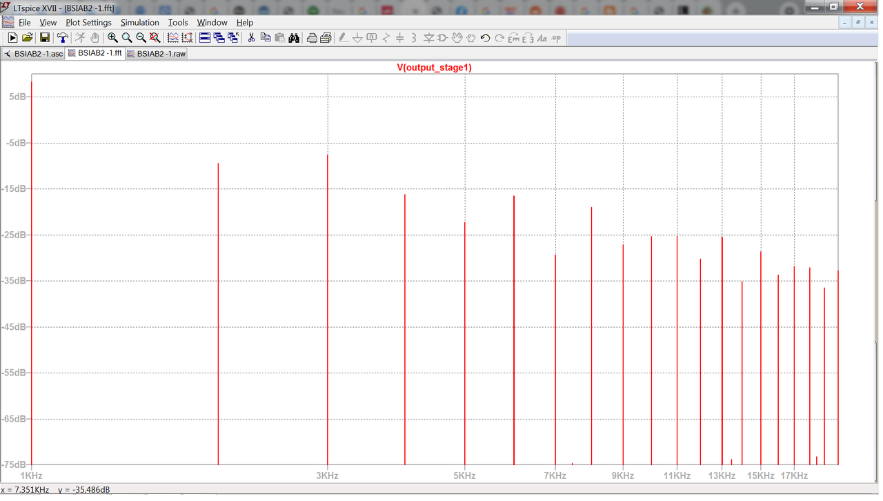 FFT 1Khz, 200mvp