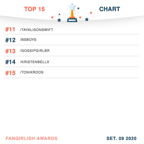 1 TOP 15