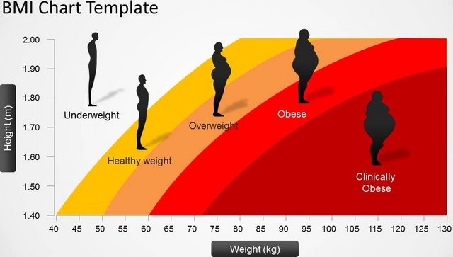 bmi-kentriki.jpg