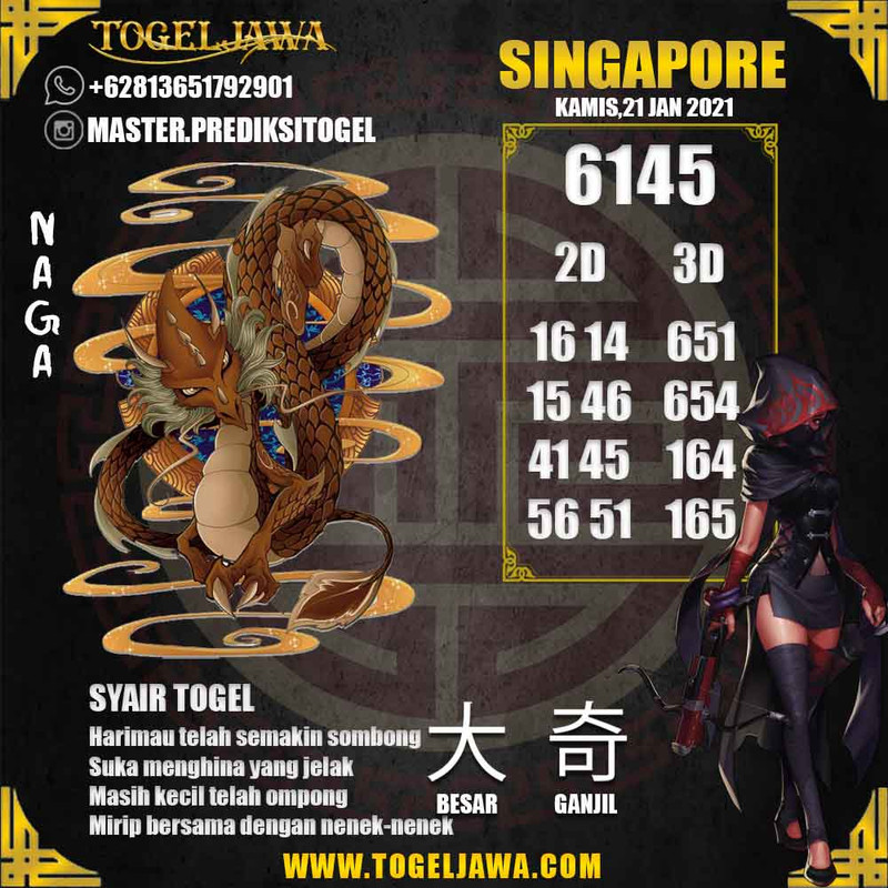 Prediksi Singapore Tanggal 2021-01-21