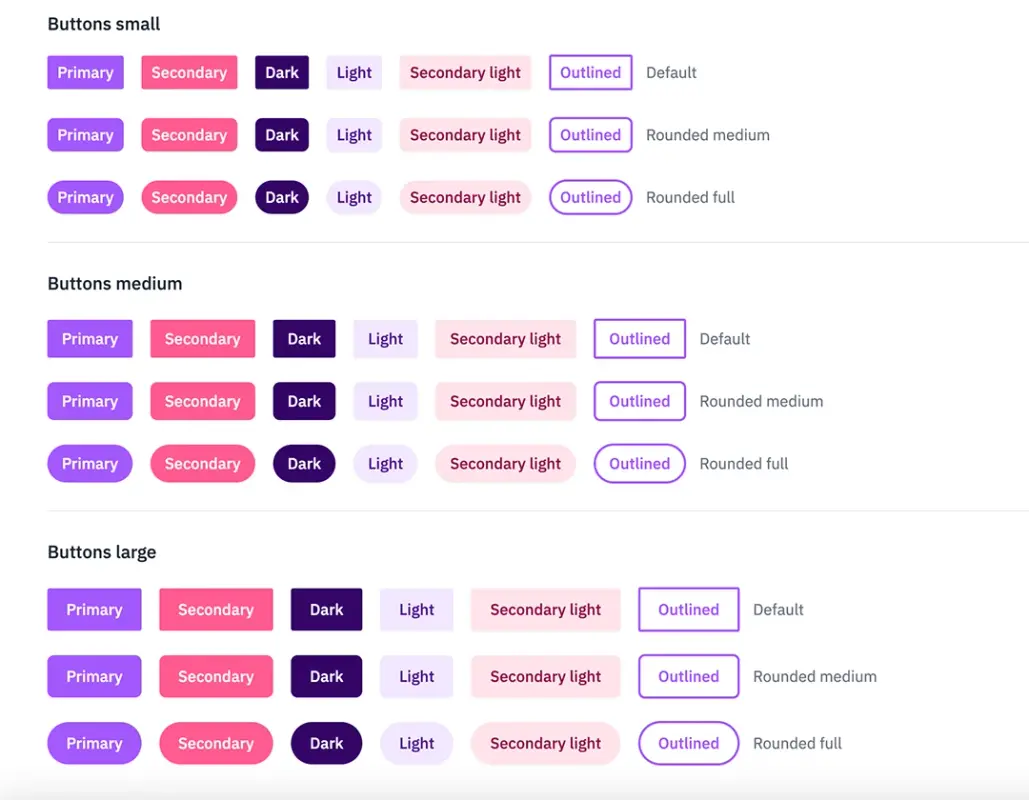 Complete button set including outlined buttons