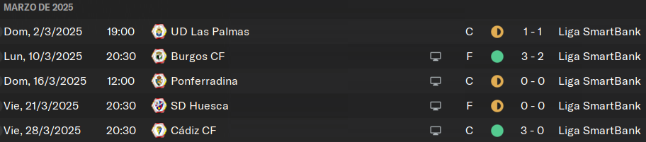 partidos.png