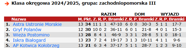 Obrazek