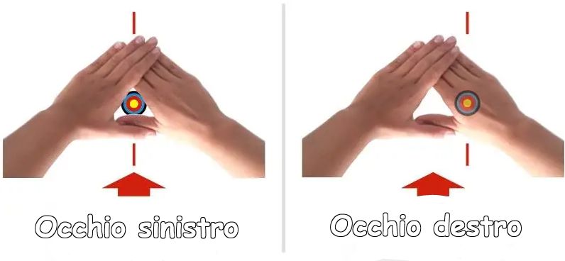 👀 Sapevi che esiste un occhio dominante? Scopri se sei destro o sinistro 3 test occhio dominante