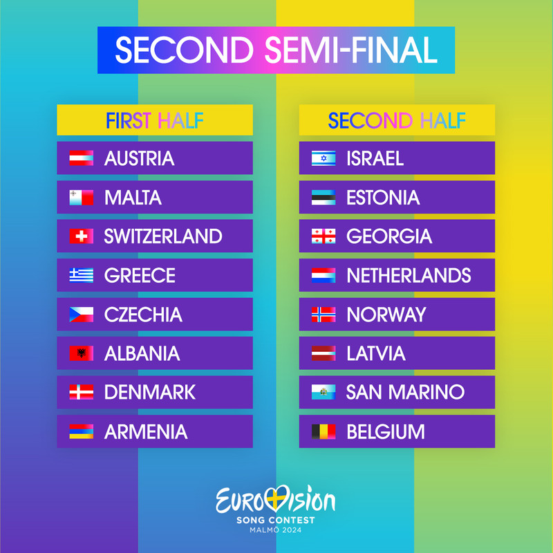2nd semi