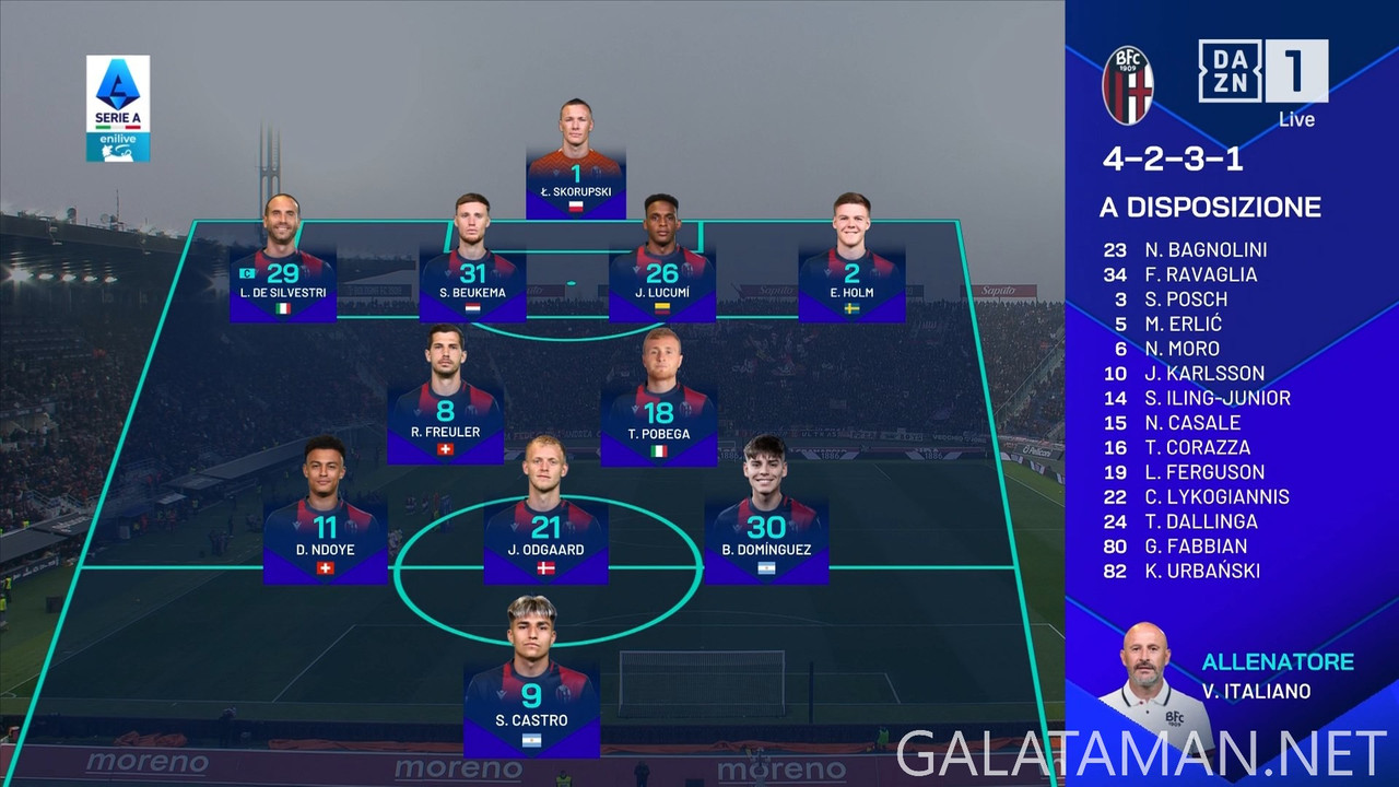 [Image: 12-15-14-45-00-IT-ZONA-DAZN-FHD-ts-snaps...10-098.jpg]