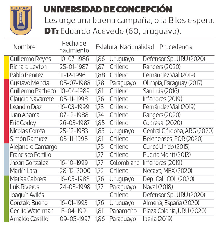 universidad-de-concepcion.jpg