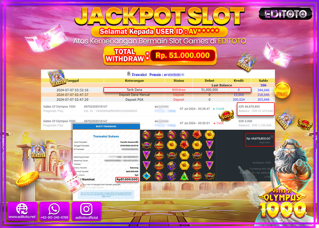 JACKPOT  SLOT EDITOTO GATES OF OLYMPUS 1000 Rp.51.000.000.,- LUNAS
