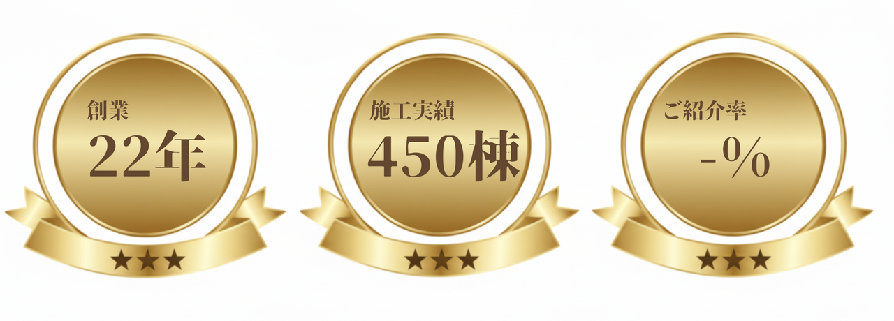 アート・宙の実績（受賞・年数・件数のバッジ一覧）