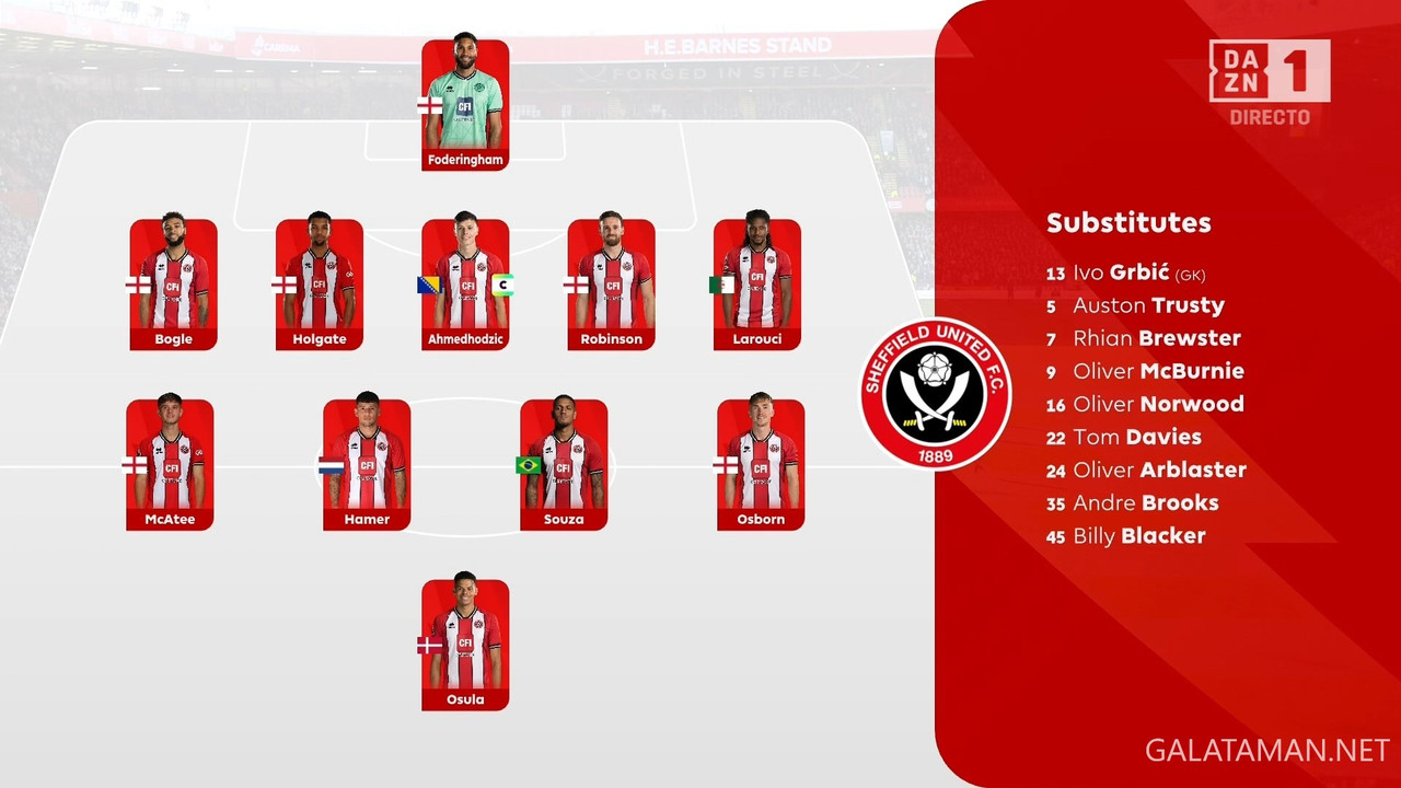 02-18_14-45-01_ES  DAZN 1 ESPAÑA FHD_Sheffield United vs Brighton & Hove Albion.ts_snapshot_14.33.60