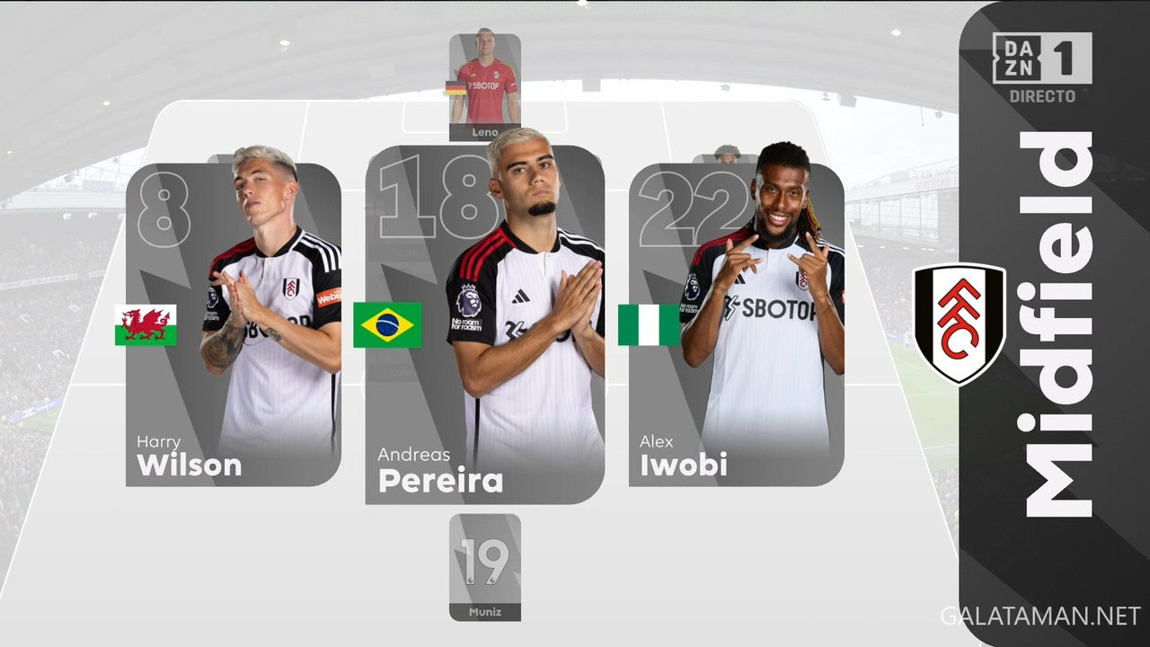 02-24_15-45-04_ES  DAZN 1 ESPAÑA FHD_Manchester United vs Fulham.ts_snapshot_14.39.492