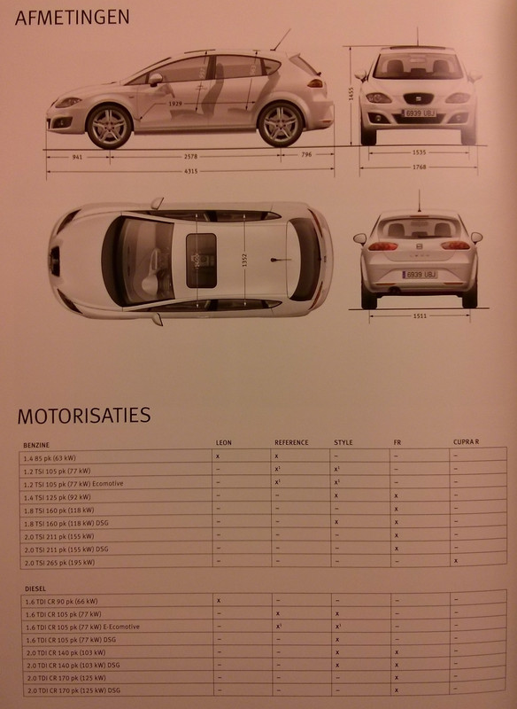motorizari 1P facelift