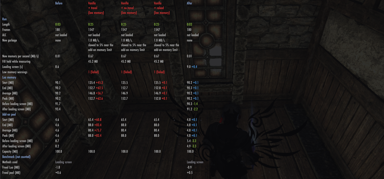 console 60fps 60s vanilla fill scan 1 1