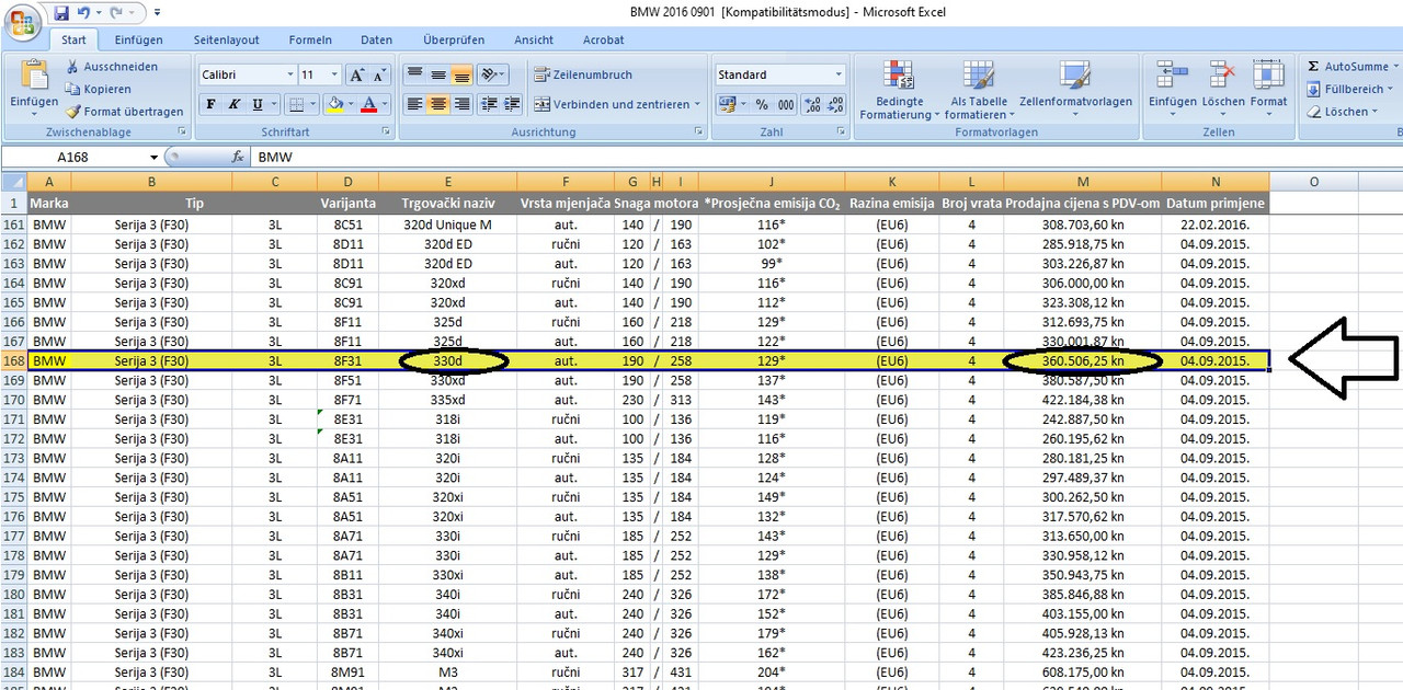 Cjenik-BMW-serija3-F30-09-2016