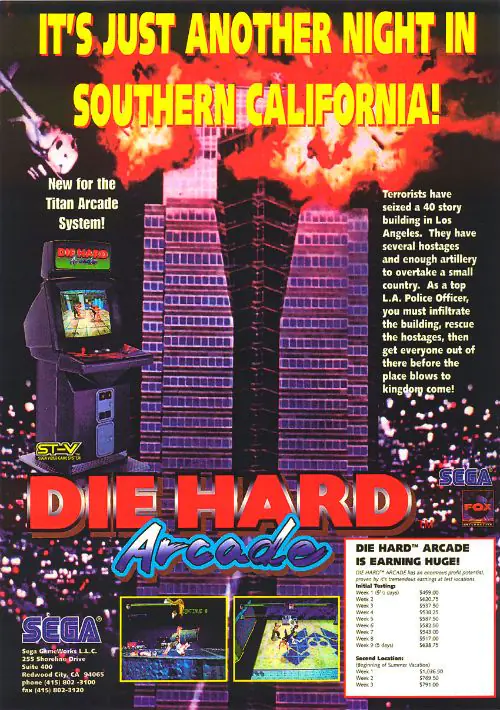 Die Hard Arcade