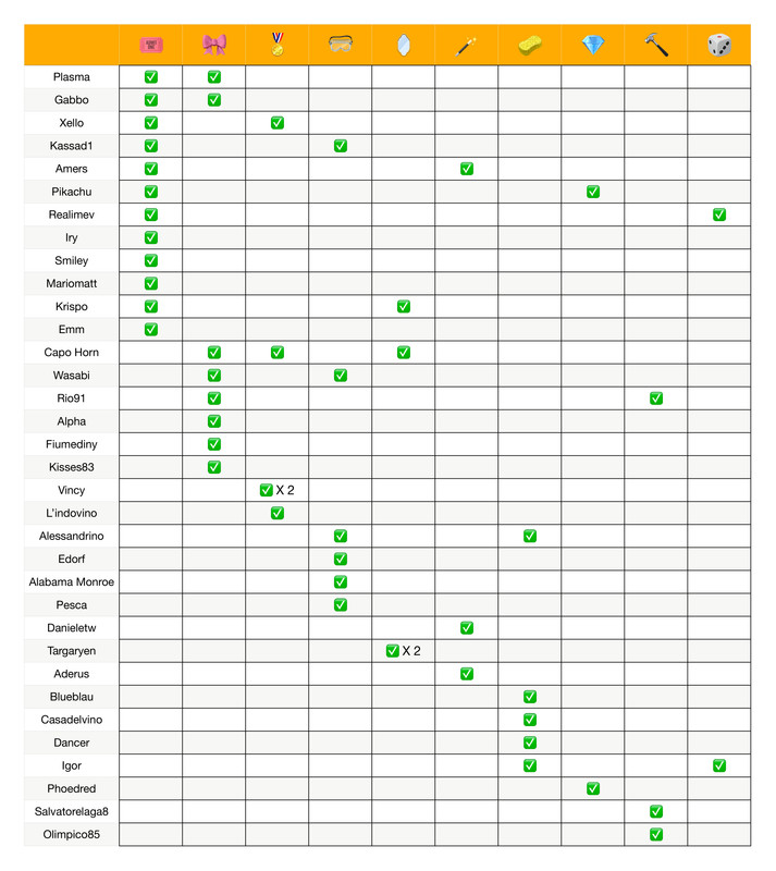 Recap poteri  (12)_page-0001