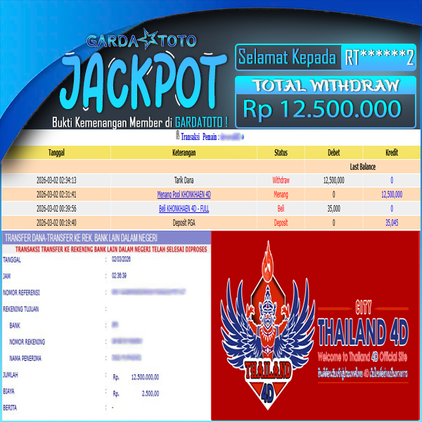 jackpot-togel-di-pasaran-khonkhaen-4d-wd-rp-12500000--dibayar-lunas-04-26-30-2026-03-02