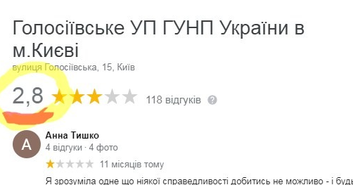 Евросоюз предоставил украинским полицейский автомобили и оборудование на 3,4 млн евро - Цензор.НЕТ 4638