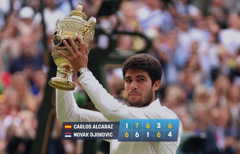 tennis londra alcaraz tronfo wimbledon djokovic battuto