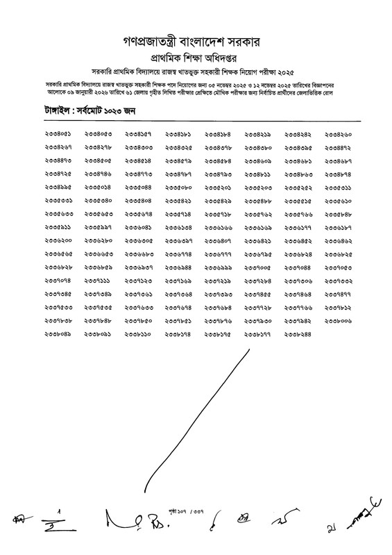 Primary-MCQ-Exam-Result-2026-PDF-109