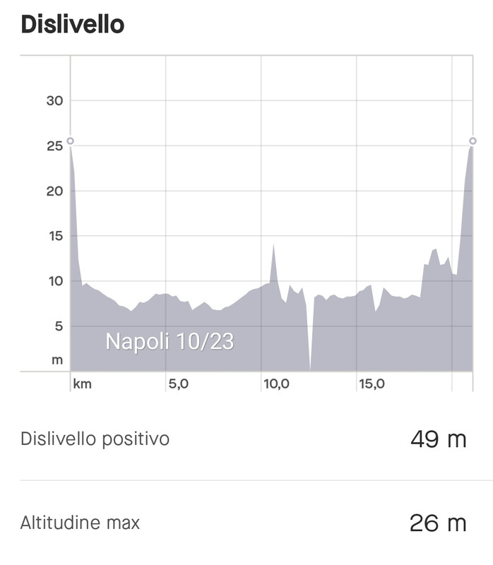 Screenshot_2024-02-12-11-46-05-151_com.strava-edit
