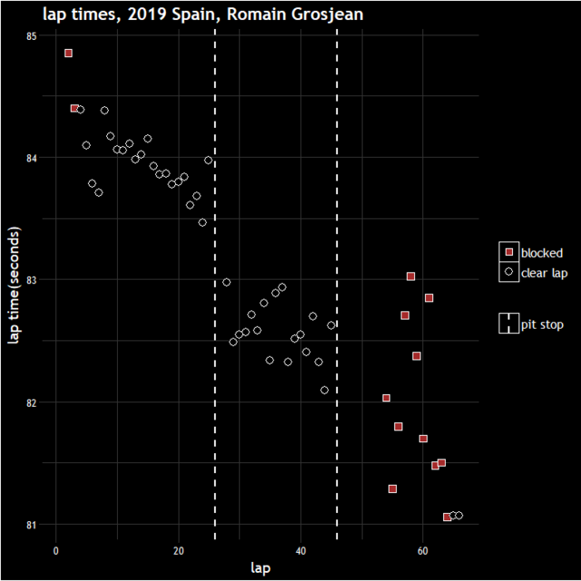 rgrosjean-blockedot.png