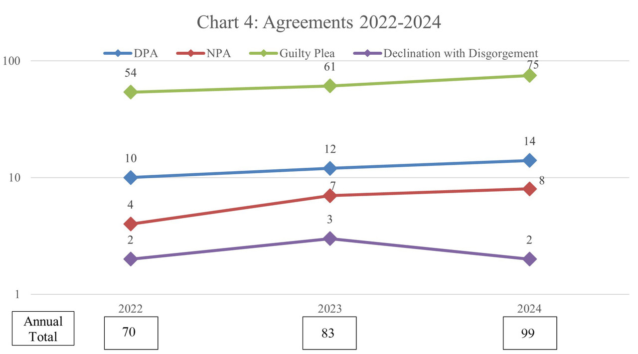 Debriefed 4 August 2023 UK