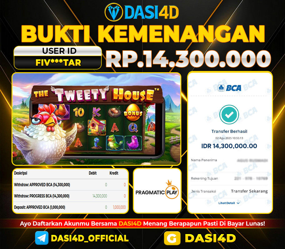 BUKTI KEMENANGAN 02 AGUSTUS DI THE TWEETY HOUSE WD 14,300,000