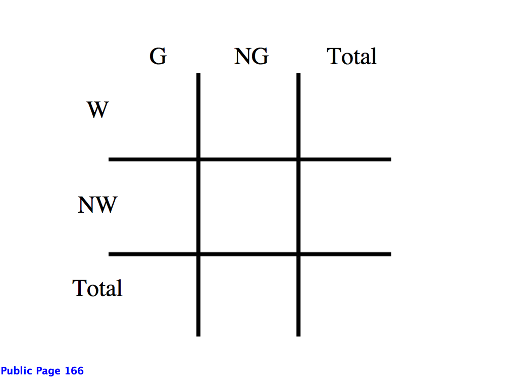 matrix_goals_wins_0