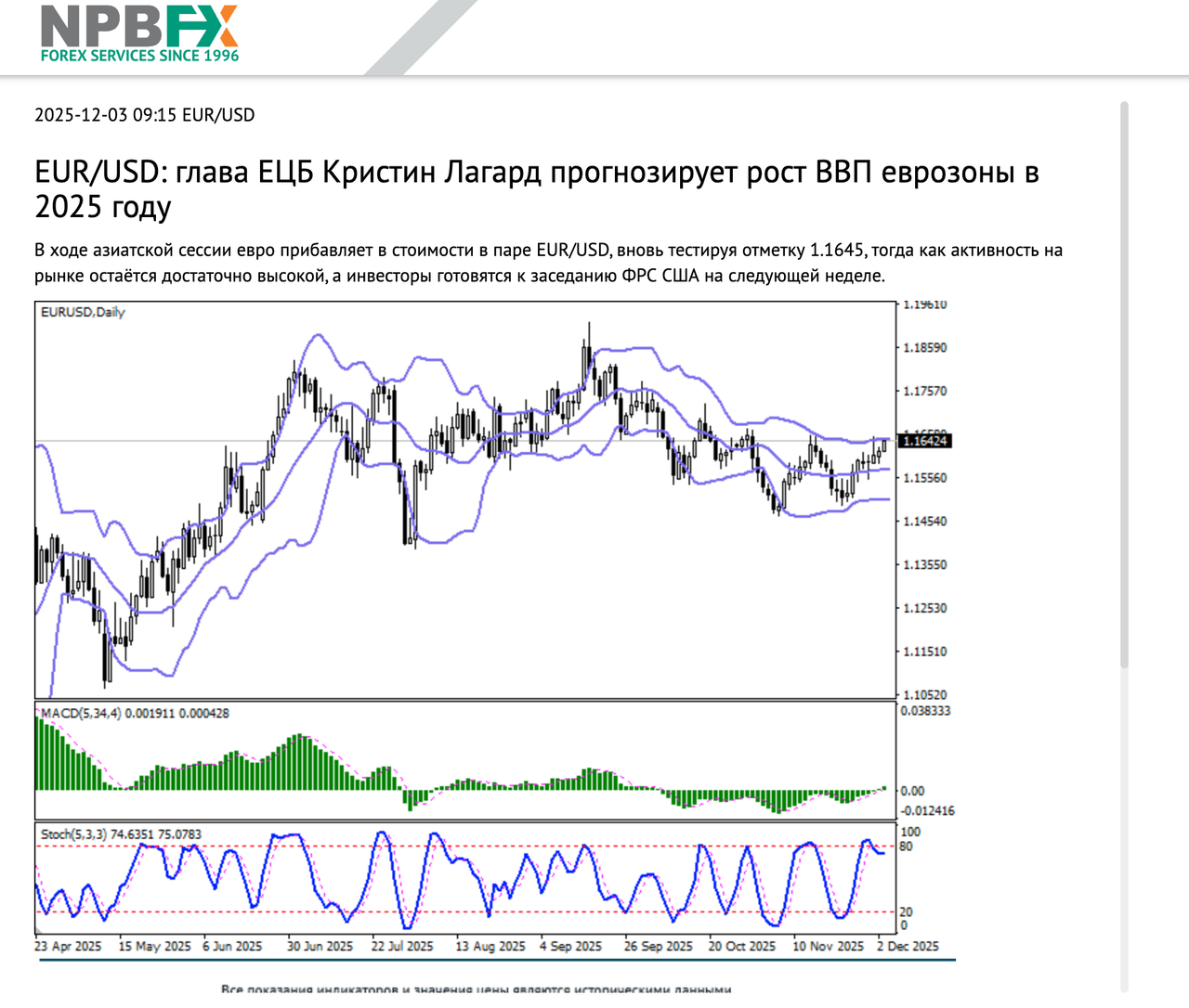 Нормально ли получить 4% прибыли за 1 день на Форексе? Разбор сделки от NPBFX