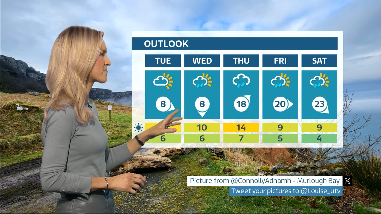 03.18 - 18.00.01 - UTV Live. Northern Ireland's first choice for news....ts_snapshot_27.34.972