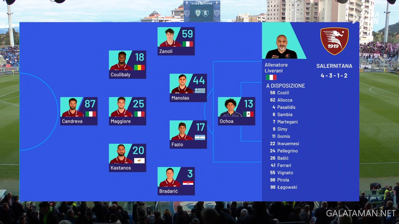 20240309-CAG-SAL-SA_1IT.ts_snapshot_02.43.869