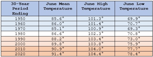 PHXJune2021-2.jpg