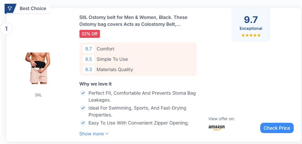 Best Ostomy Belts Review