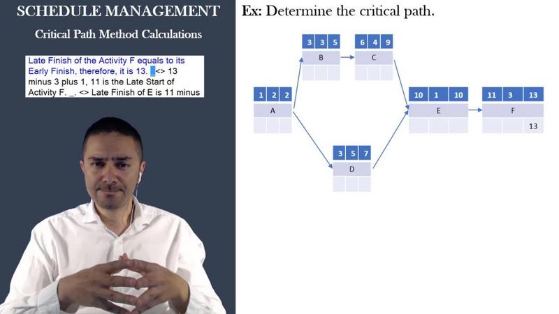[Image: G-PCapm-Certification-Capm-Exam-Math-Tra...Detail.jpg]