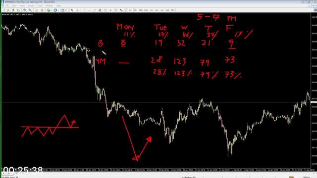 [Image: G-PTrader-Dante-Core-Concepts-Advanced-T...ng-You.jpg]