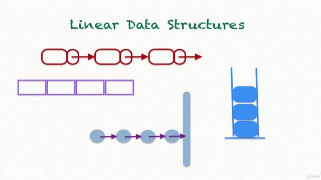 G-PData-Structures-and-Algorithms-in-python.jpg