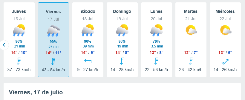 Screenshot-2026-07-09-at-18-15-34-El-Tiempo-en-Vina-del-Mar-proxima-semana-Meteored-Chile.png