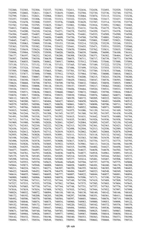 Janata-Bank-and-Agrani-Bank-Officer-(Rural-Credit)-MCQ-Exam-Result-2026-PDF-3