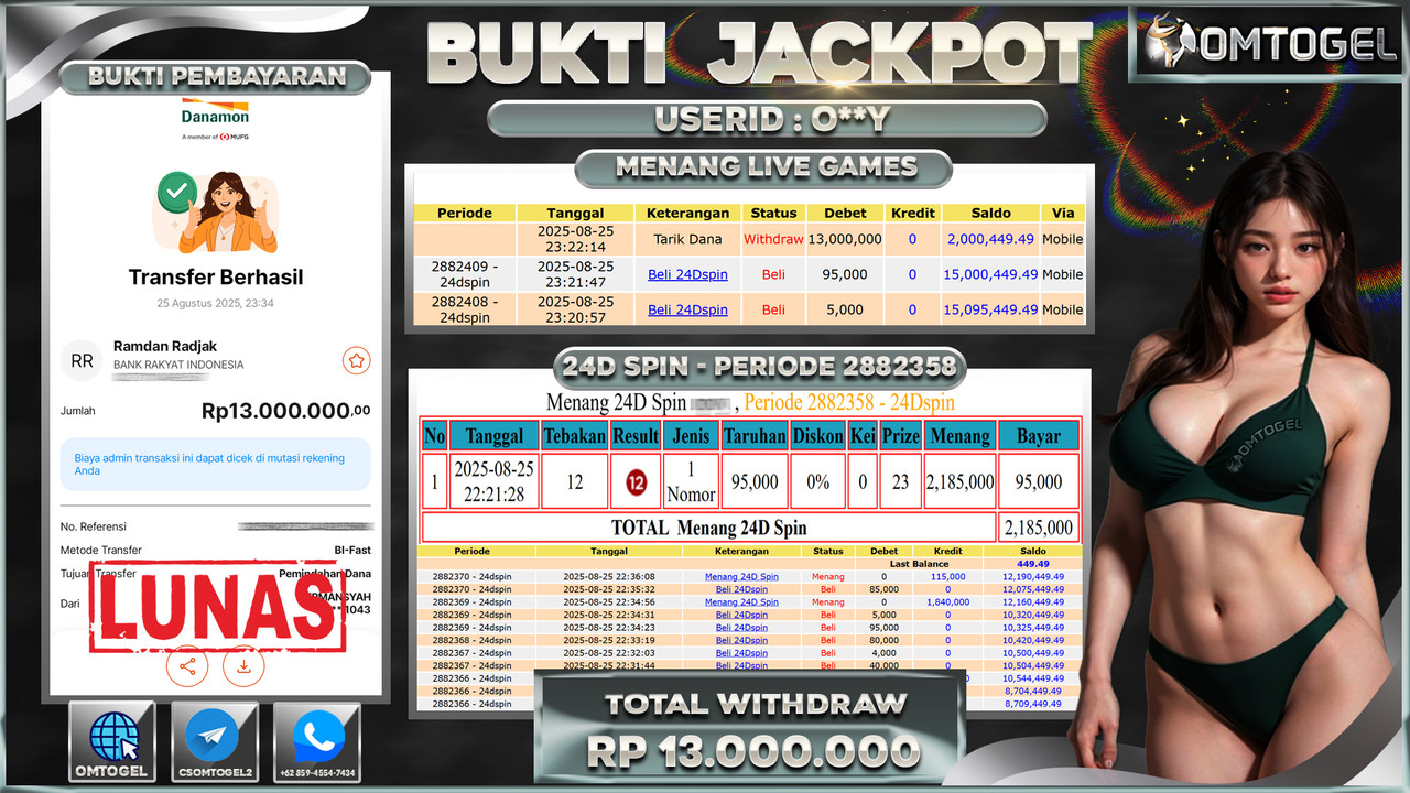 OMTOGEL JACKPOT LIVE GAMES 24D SPIN 13 JUTA DI BAYAR LUNAS ,-