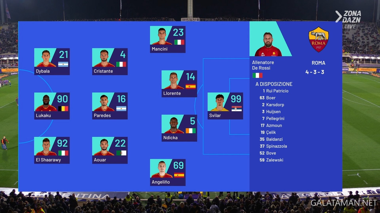 20240310-FIO-ROM-SA_1IT.ts_snapshot_01.21.169