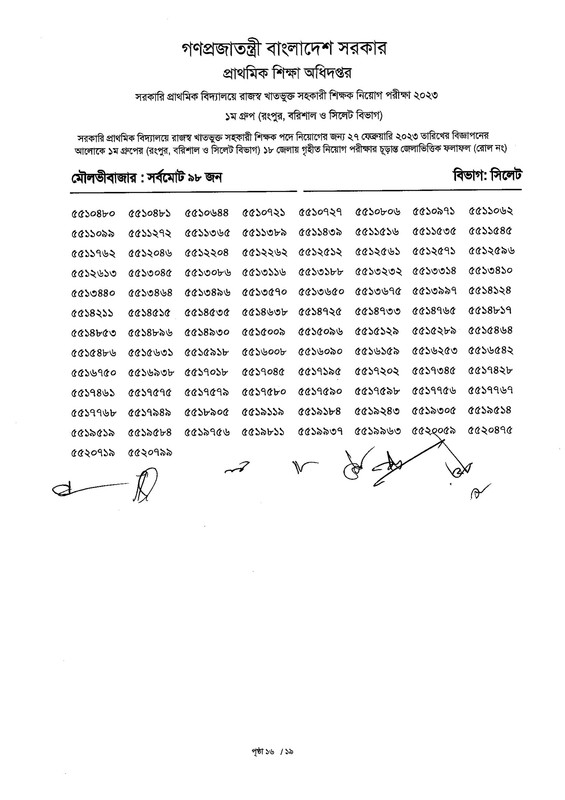 Primary-1st-Phase-Final-Viva-Result-2024-PDF-18