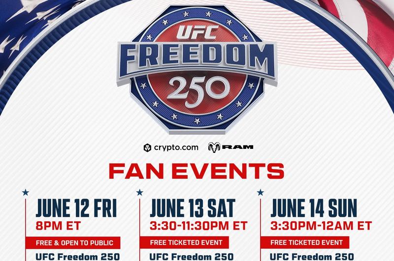 UFC ще раздават бонуси по $1 милион за гала вечерта в Белия дом