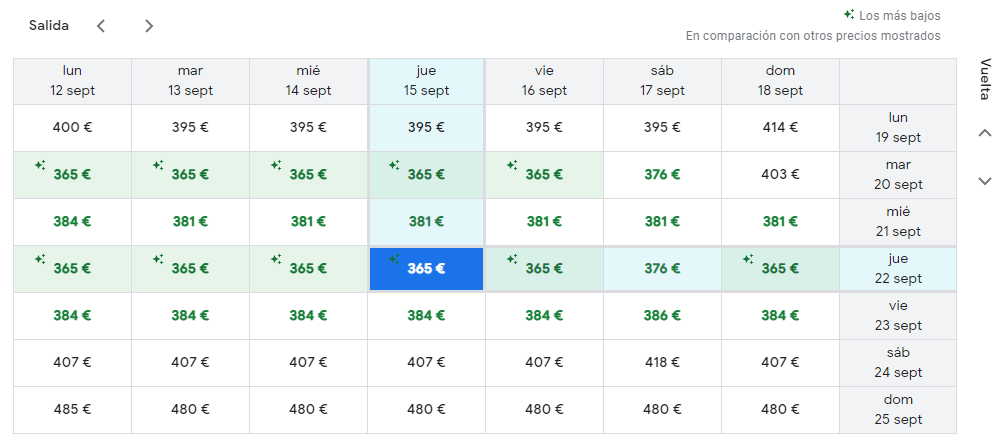 Vuelos a Estambul y Precios - Turquía - Foro Oriente Próximo y Asia Central